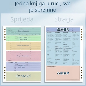 Putnički dnevnik i bilježnica itinerara, prijenosna i kompaktna