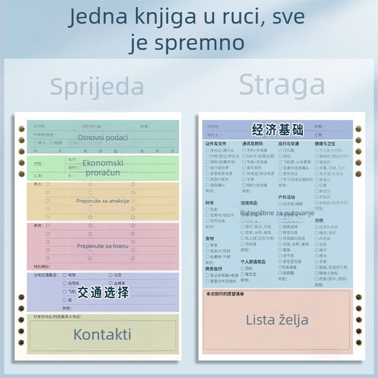 Putnički dnevnik i bilježnica itinerara, prijenosna i kompaktna