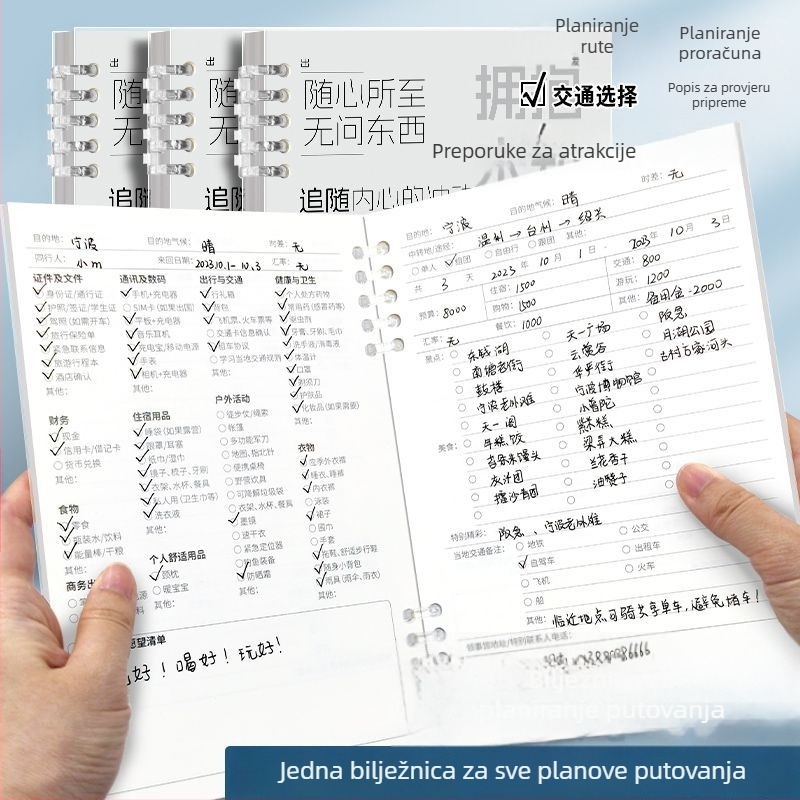 Putnički dnevnik i bilježnica itinerara, prijenosna i kompaktna
