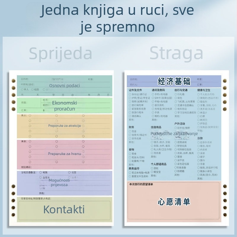 Putnički dnevnik i bilježnica itinerara, prijenosna i kompaktna