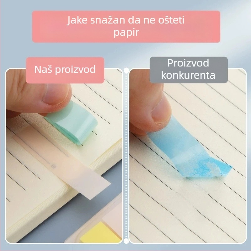 Friendly samoljepljive plastične oznake za stranice s prozirnim indeksnim etiketama, zapisive
