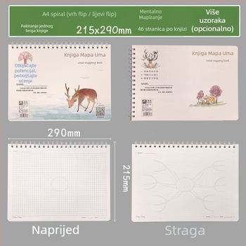 Bilježnica s kreativnom mind map kartom, spiralno uvezana, papir 80 g, 92 stranice