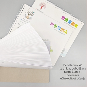 Bilježnica s kreativnom mind map kartom, spiralno uvezana, papir 80 g, 92 stranice