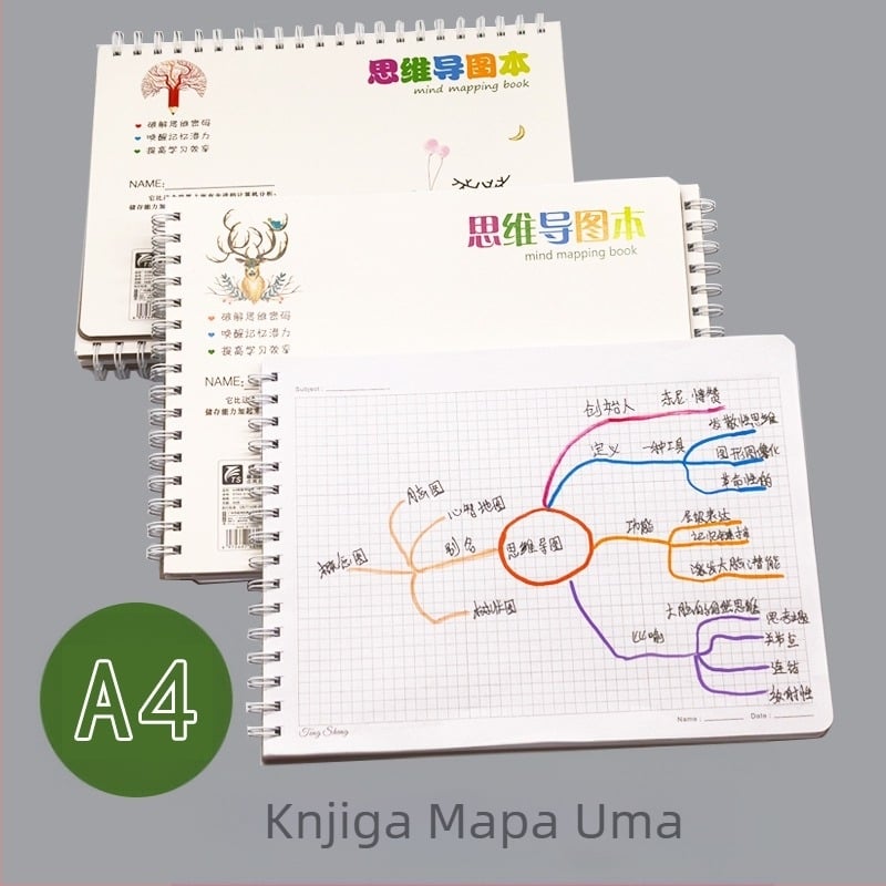 Bilježnica s kreativnom mind map kartom, spiralno uvezana, papir 80 g, 92 stranice