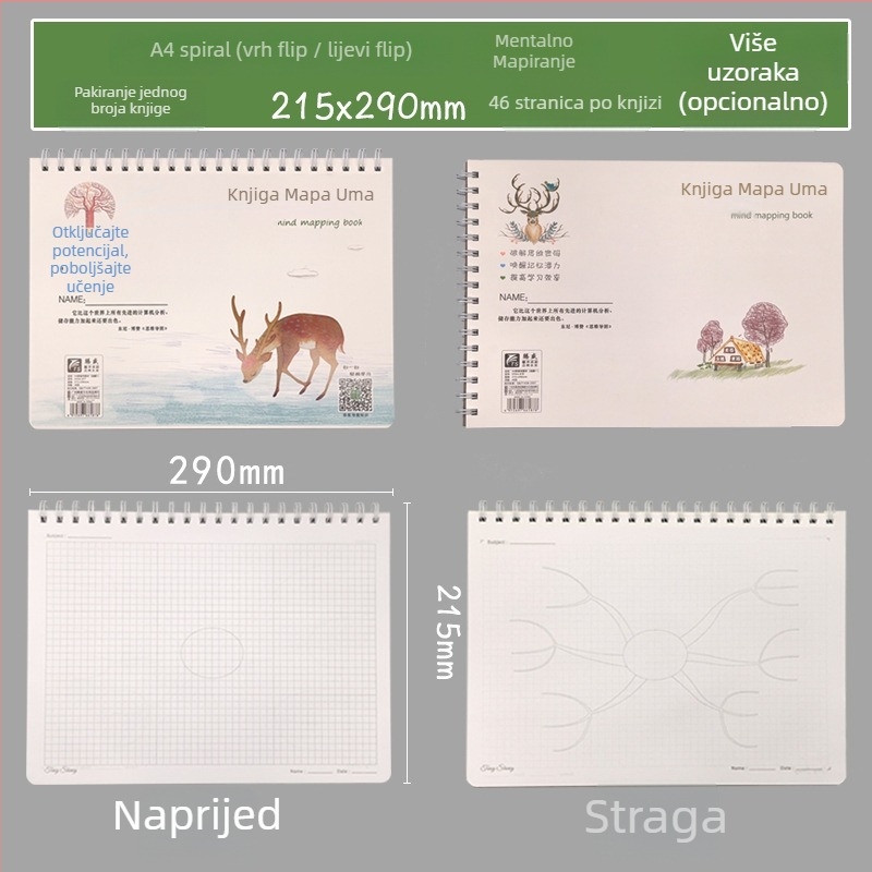 Bilježnica s kreativnom mind map kartom, spiralno uvezana, papir 80 g, 92 stranice