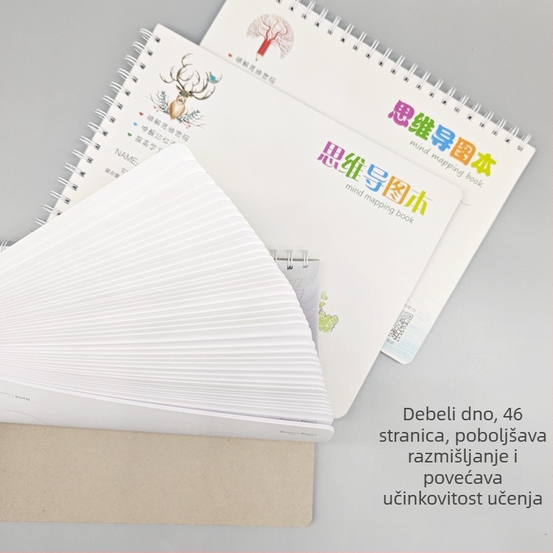 Bilježnica s kreativnom mind map kartom, spiralno uvezana, papir 80 g, 92 stranice