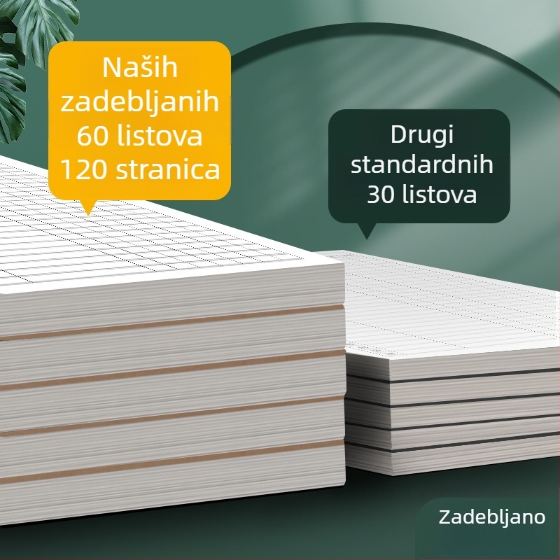 Notes za engleski vokabular – spiralno povezivanje, papirnata korica, tekstualni materijal: drveni celulozni pulpa, 80 g papir
