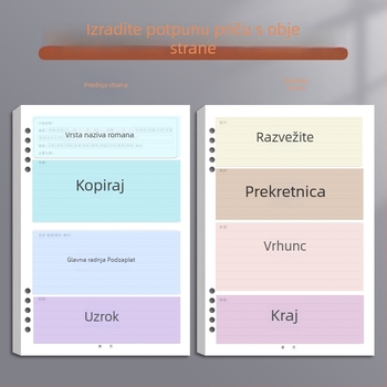 Knjiga sa slobodnim listovima, PP korica, stranice od sirove drvene pulpe, bilježnica u stilu kreativnih trendova