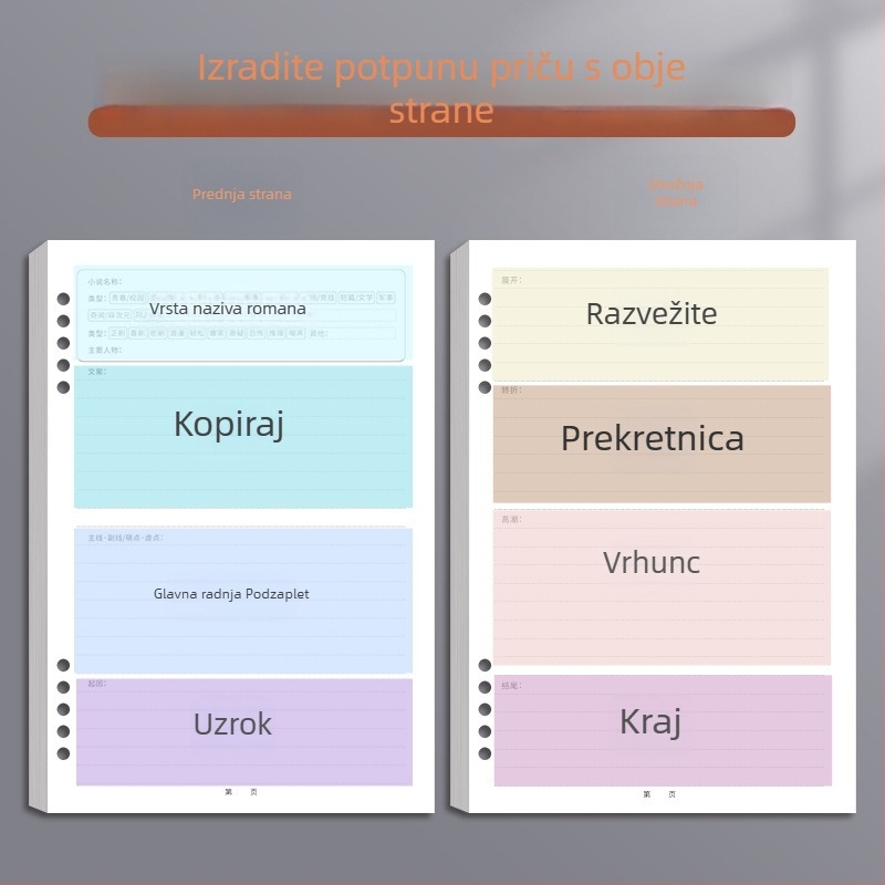 Knjiga sa slobodnim listovima, PP korica, stranice od sirove drvene pulpe, bilježnica u stilu kreativnih trendova