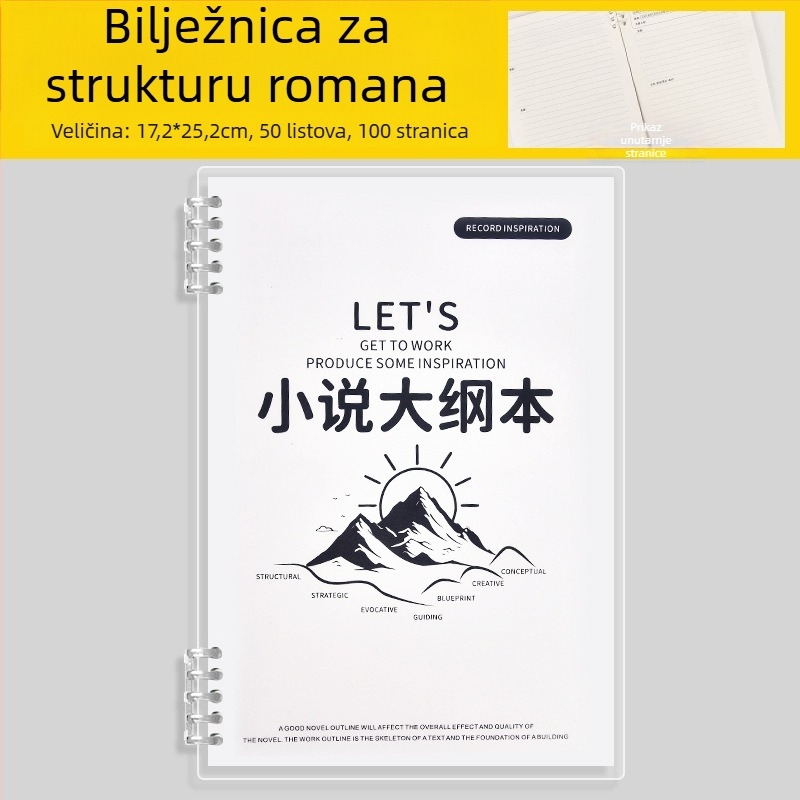 Knjiga sa slobodnim listovima, PP korica, stranice od sirove drvene pulpe, bilježnica u stilu kreativnih trendova