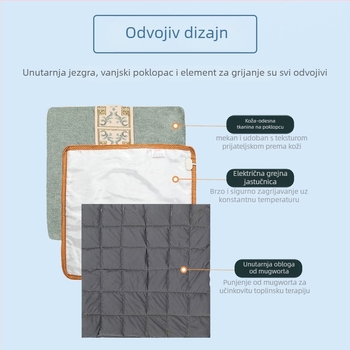 Grijajući jastučić za sjedenje zimi, unisex, USB napajanje, višenamjenski, uredski grijač