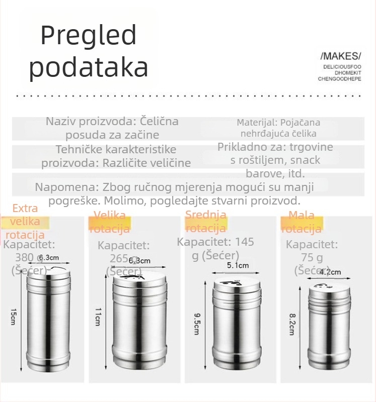 Rongcai posuda od nehrđajućeg čelika za začine – čvrsti spremnik za umake, ocat i BBQ začine, višenamjenska kuhinjska kutija