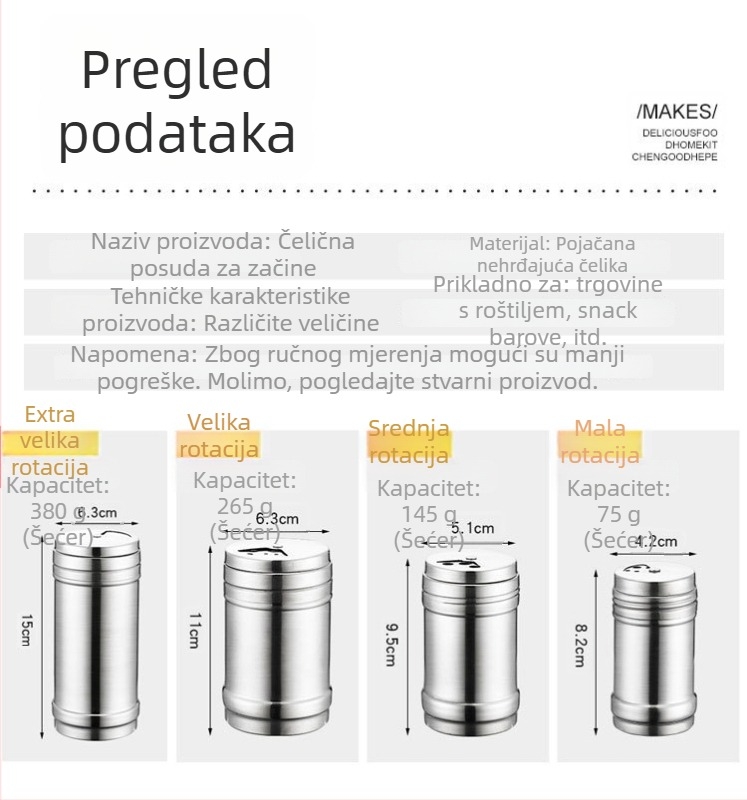 Rongcai posuda od nehrđajućeg čelika za začine – čvrsti spremnik za umake, ocat i BBQ začine, višenamjenska kuhinjska kutija