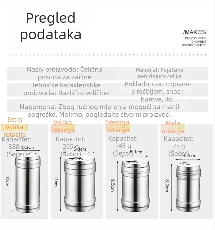 Rongcai posuda od nehrđajućeg čelika za začine – čvrsti spremnik za umake, ocat i BBQ začine, višenamjenska kuhinjska kutija