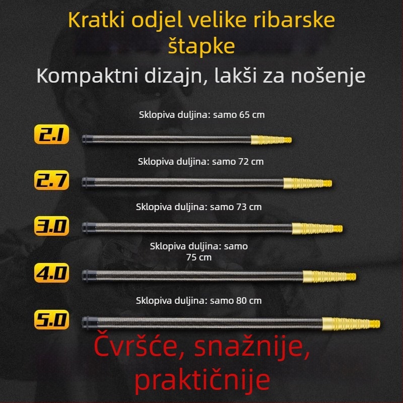 Teleskopska karbonska šipka mreže za ribolov, ultra lagana, prijenosna