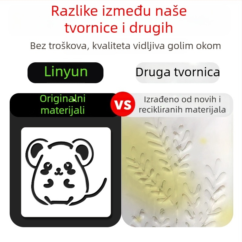 Lin Yun PET komplet šablona alata za Novu godinu – predlošci za tiskanje blagoslova znakova, godišnje slike, DIY za djecu, specifikacije 1–9