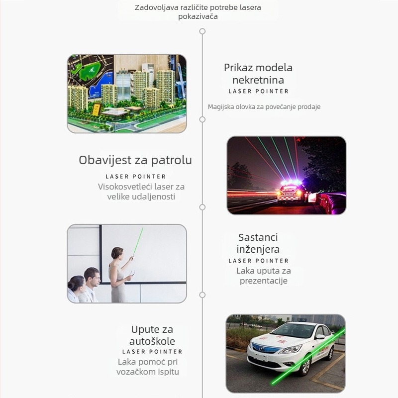 Laserski pokazivač USB punjivi, 532 nm valna duljina, udaljenost 1000, litijska baterija