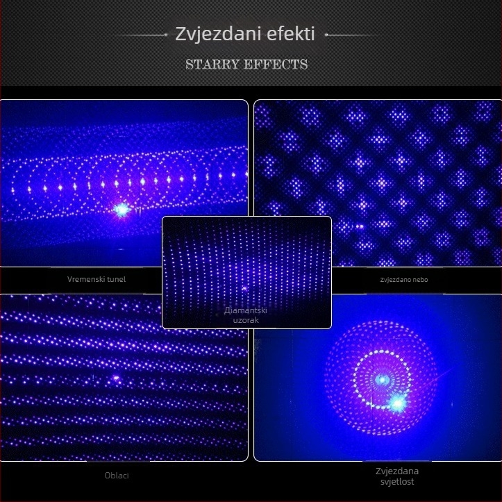 Qiying laserska svjetiljka s dugim dometom, duljine valne 450/532/650 nm, baterija 16340/18650