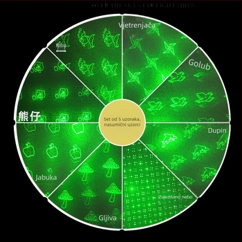 Hongjie Star laserska olovka visoke snage – zelena laserska olovka