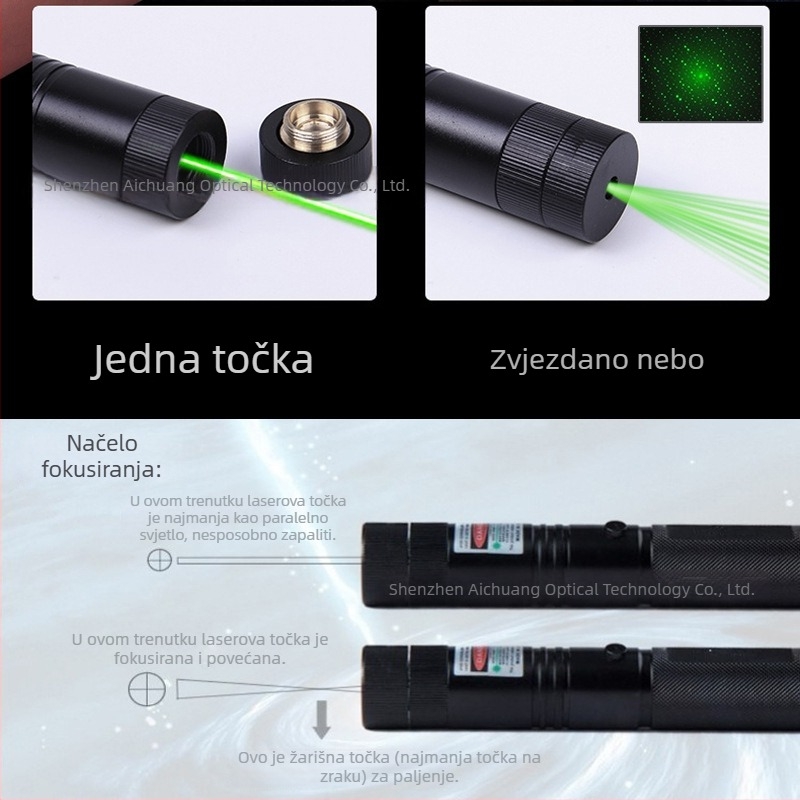 USB punjivo lasersko pero 303 — visoke snage; domet zrake 3000 m; talasna duljina 532 nm; Marka: Kaimi Poetry; Ovlaštene privatne marke: Da