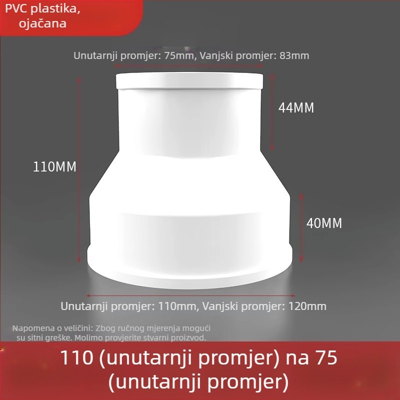 PVC reduktor spoj — brend Shouli, certifikacija Regular, moderan i jednostavan stil
