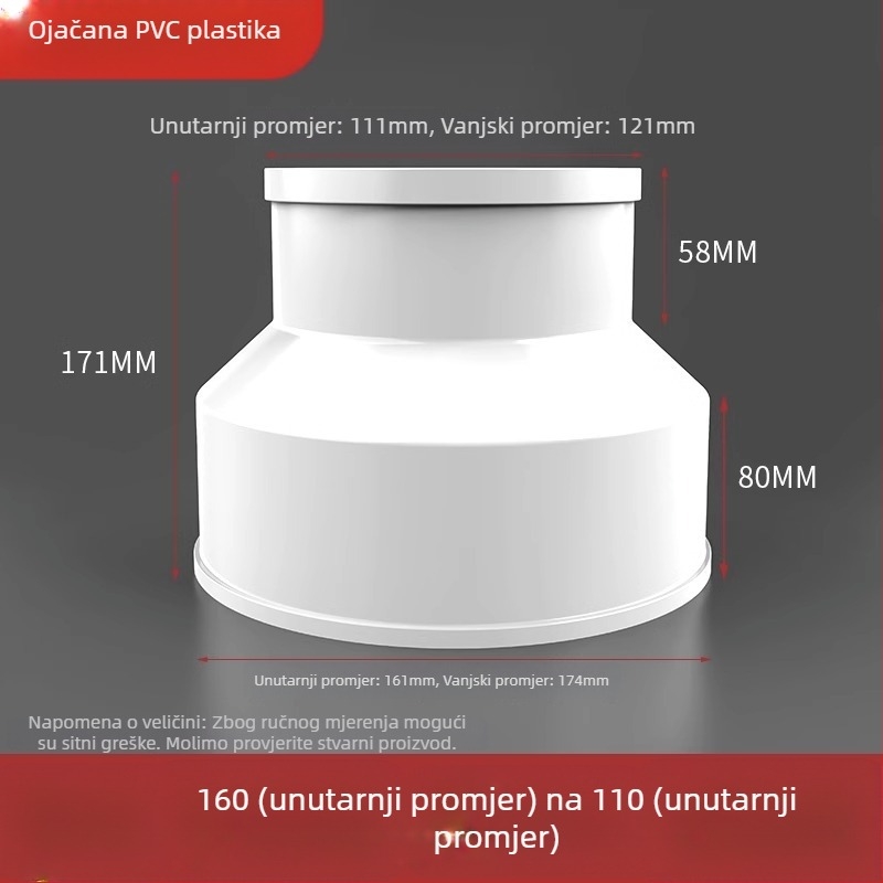 PVC reduktor spoj — brend Shouli, certifikacija Regular, moderan i jednostavan stil