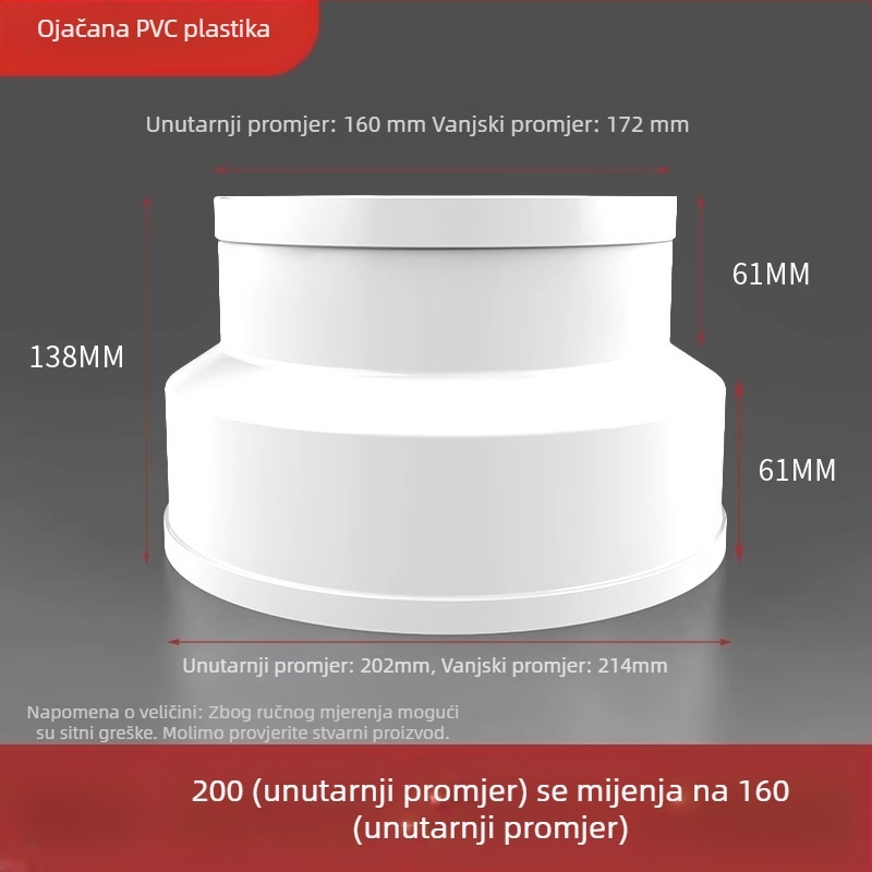 PVC reduktor spoj — brend Shouli, certifikacija Regular, moderan i jednostavan stil