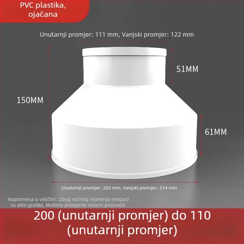 PVC reduktor spoj — brend Shouli, certifikacija Regular, moderan i jednostavan stil