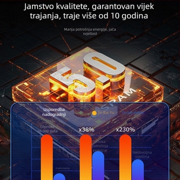 Reklamski projektor logotipa s rotirajućom svjetlošću, LED, 220V, IP20, model logotip projektor