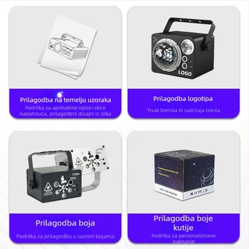 Mini lasersko scensko svjetlo s daljinskim i glasovnim upravljanjem – laserski + LED izvor, model R60, 5V USB napajanje, unutarnja uporaba, kućište od aluminijskih legura, CE certifikat