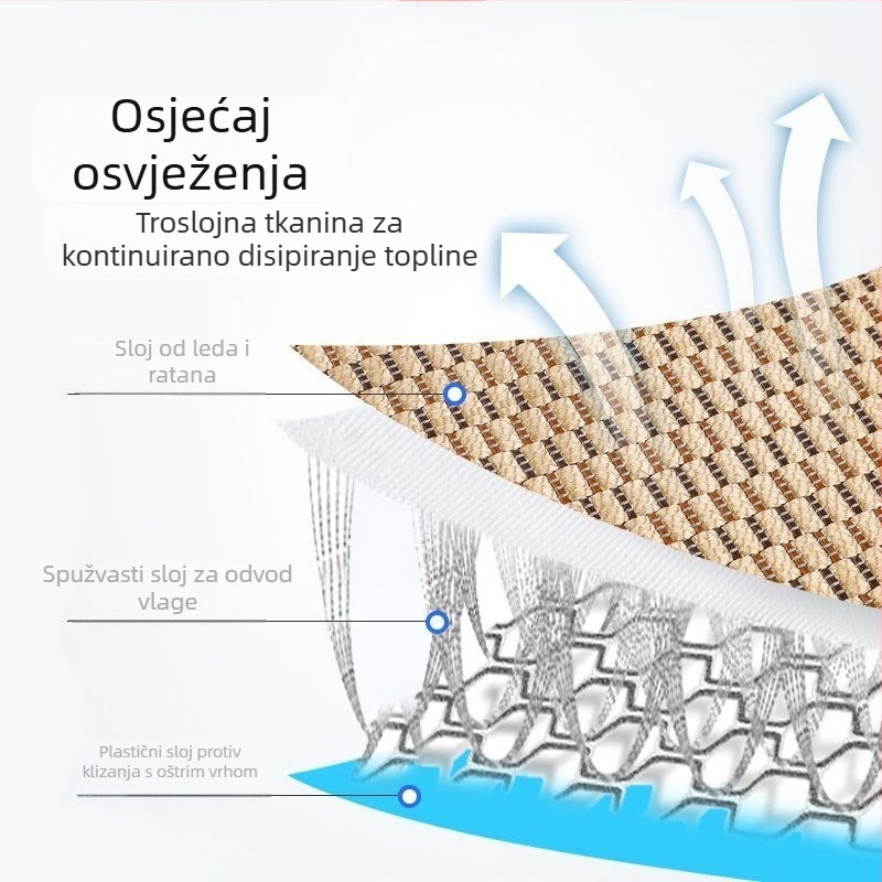 Hlađenje podloge za mačke i pse, pleteni od trave, korištenje tijekom cijele godine