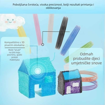 3D filament za printanje PLA/PCL smjesa, visoka čvrstoća, ekološki materijal, točnost ispisa 0.01 mm