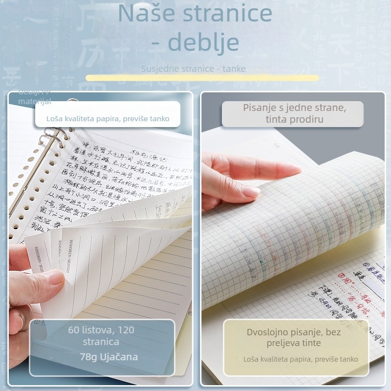 Wengu BI019 Blok s labavim listovima, 60 listova, papir od sirove drvne mase, opći tip rupa, moguć tisak logotipa, prilagodba dostupna