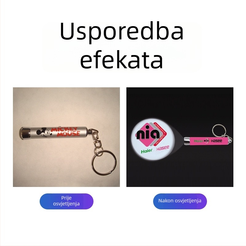 Ylaire Mini LED Projektor Ključeva - cilindrično tijelo od aluminija s plastičnim krajevima, 15 g, pojedinačno pakiranje