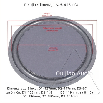 Pasivni radijator za zvučnik, byec model 58