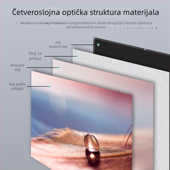 Projektorska tkanina za projekciju, 16:9, antirefleksivna, duga projekcija, 4K HD, crni rub s otvorima za montažu