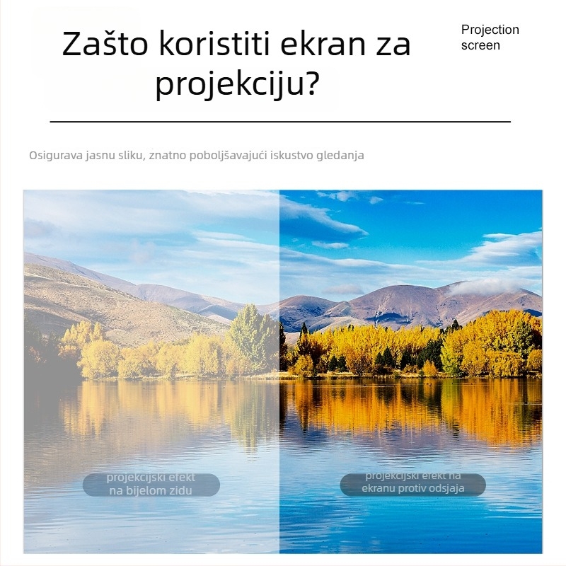Projektorski zaslon, sklopljivi metalni antiodsjaj, omjer 16:9/4:3, 4K kompatibilan, MICMOTO/Mi Xi Magic Throw