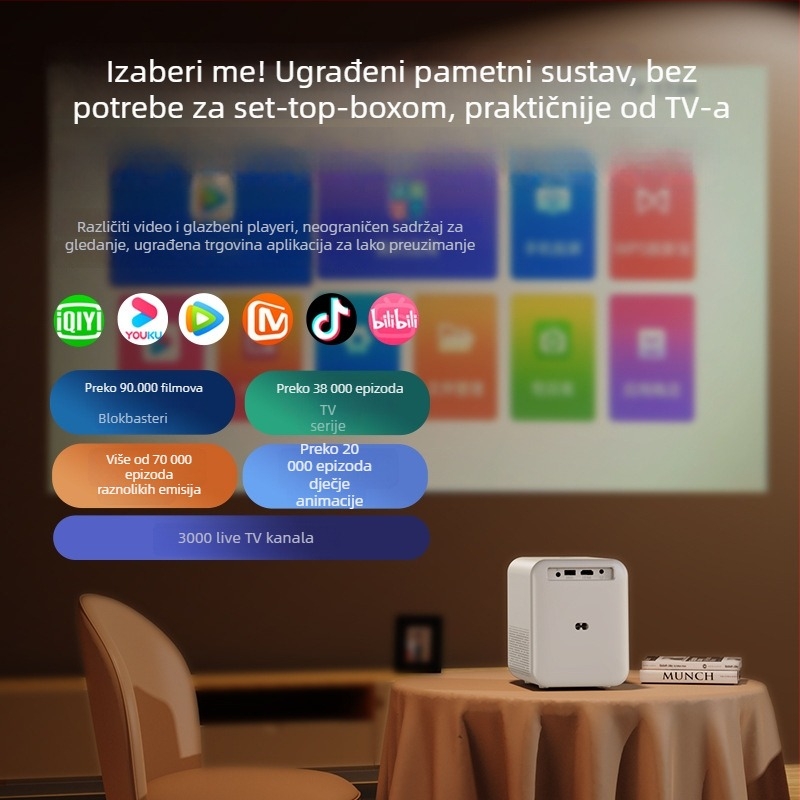 Projektor R7 (3C certifikat: 2022230903001520; Službena standardna konfiguracija)