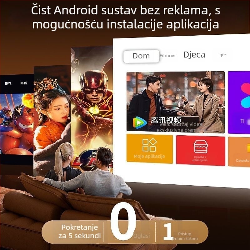Kućni projektor za dnevni boravak, spavaću sobu i ured — rezolucija 1280x720 (720p), svjetlina 300, snaga 65W, projekcijski veličina 50