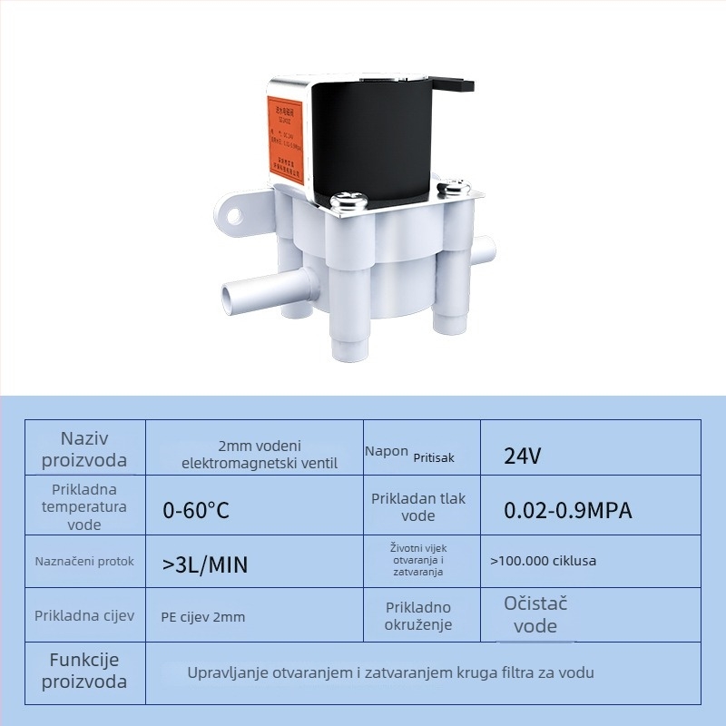 Ventil za pročišćivač vode sa 24V ulazom i 12V elektromagnetnim ventilom, automatsko ispiranje, 2/3 brze spojke