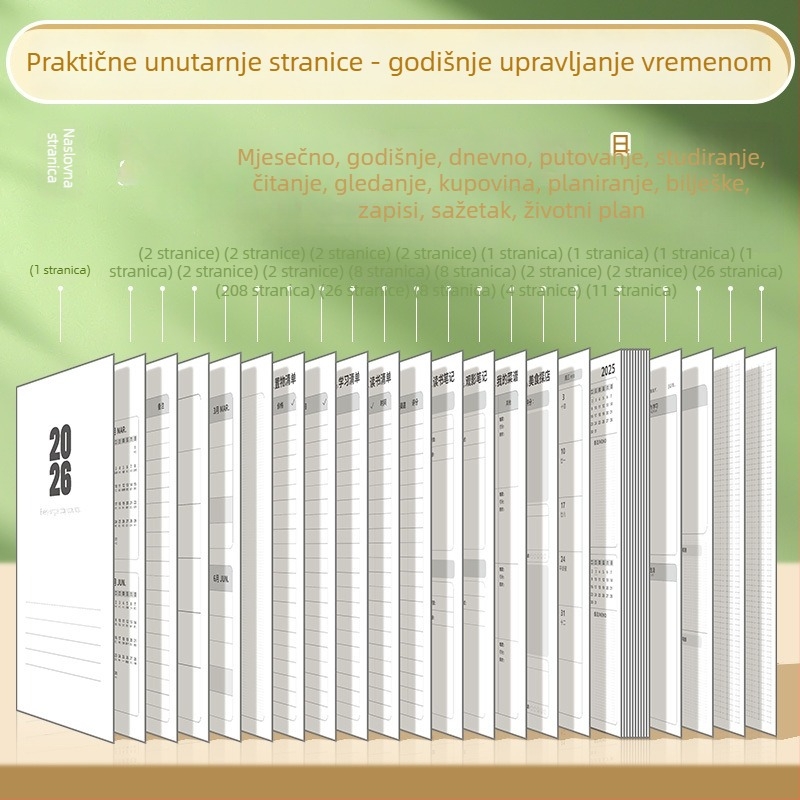 Bilježnica dnevnog plana s dvodnevnim rasporedom po stranici, kožna imitacija korice, šivano povezivanje, Dowling papir, 300–400 stranica