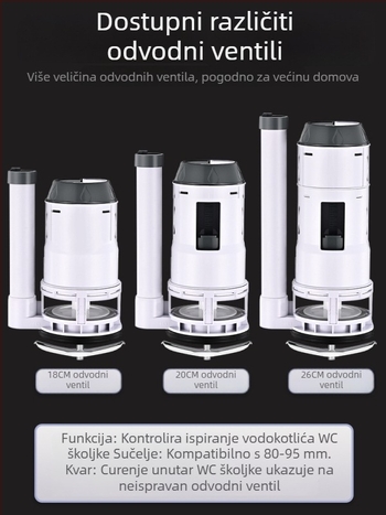 Set ventila za ispiranje od 3 inča za monoblok WC šolju s velikim promjerom odvodnog ventila i debelim odvodenim cijevima