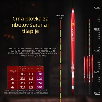 Vertikalni plovak za ribolov Shengda plastika podrijetlo Linxiang