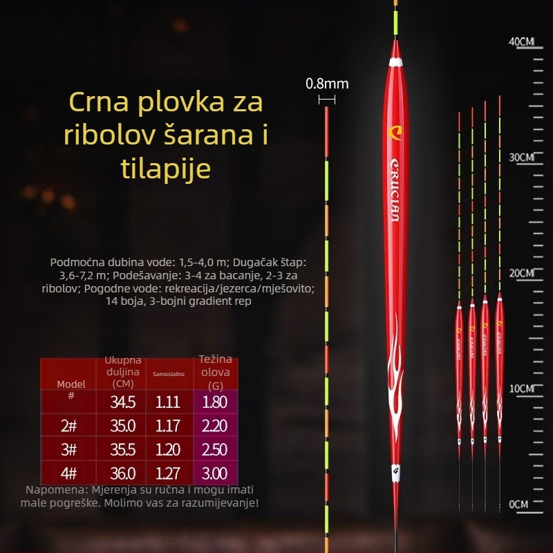 Vertikalni plovak za ribolov Shengda plastika podrijetlo Linxiang