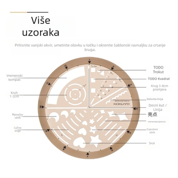 Kokuyo okretni šablonski pravilo za MO planer pribor, stil ikona i stil rasporeda, podijeljeni krug, ABS+PC, moderni minimalistički, ručno izrađeno