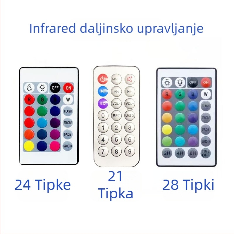 Infracrveni daljinski upravljač – Model Key 21 – Domet 8–20 m – Kompatibilan s rasvjetom, zvukom, ventilatorom, grijačem i ovlaživačem