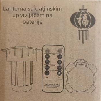 Pribor za plišane fenjere, bežični daljinski upravljač, inteligentni senzor svjetla, solarna svjetiljka, projekcijsko svjetlo