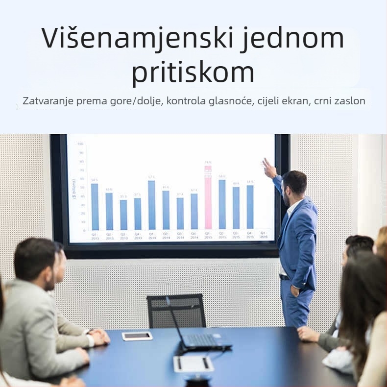 PPT daljinski prsten PT20, tvrtke Pippi Tribe za prezentacije — prebacivanje stranica, upravljanje glasnoćom, upravljanje projektorom