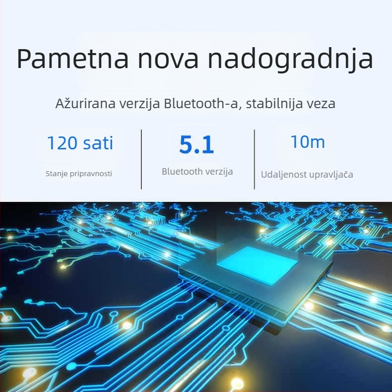 PPT daljinski prsten PT20, tvrtke Pippi Tribe za prezentacije — prebacivanje stranica, upravljanje glasnoćom, upravljanje projektorom