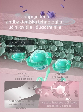 Joga podloga, TPE materijal, debljina 8